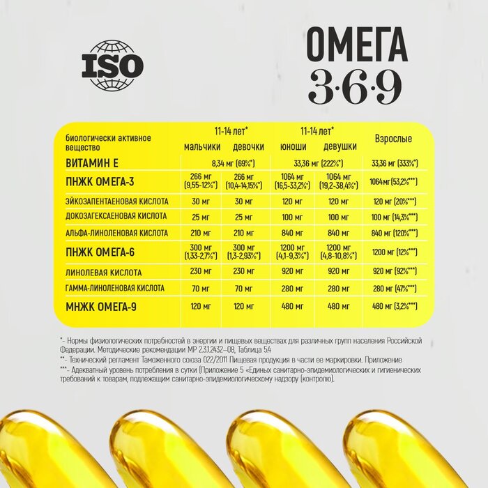 Омега 3-6-9 капс 1400мг 90 шт Олевигам — купить в Мурманске, цена