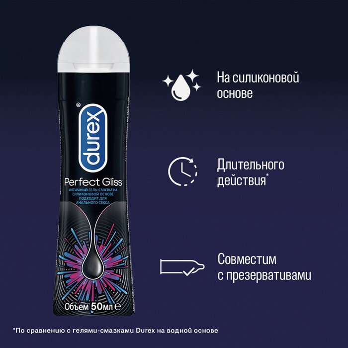 Гель Смазка Durex Для Анального Секса